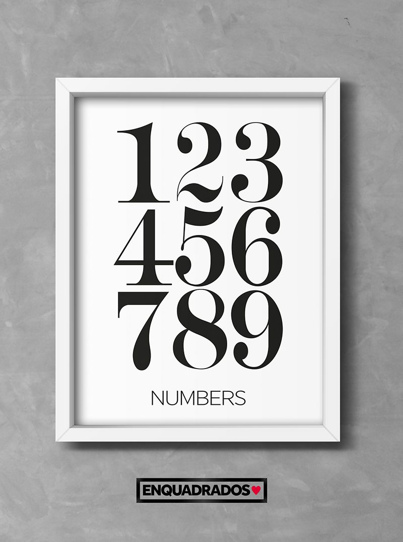 Quadro 123 Numbers decorativos